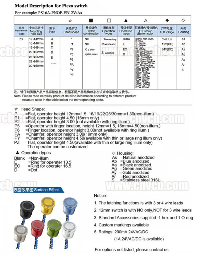 Piezo tlačítko 24V, IP68 PS22B-PNOF-EG24V/S, 22 mm - Bezúdržbový spínač