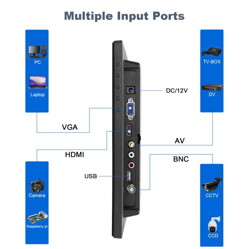 10.1" IPS Monitor OHM-1010E HDMI VGA BNC USB 1280×800