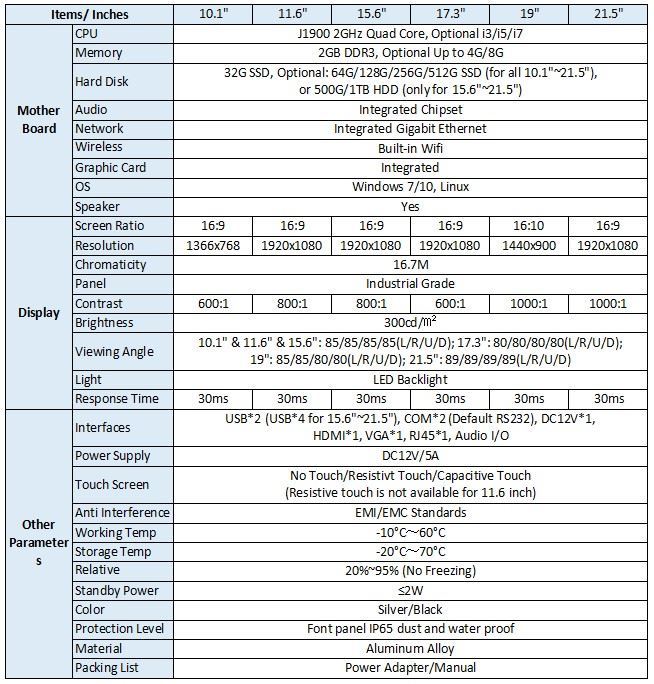 NXT2150 21.5" i5-7200, 8GB RAM, 256GB SSD Průmyslový Windows 10 Pro Tablet