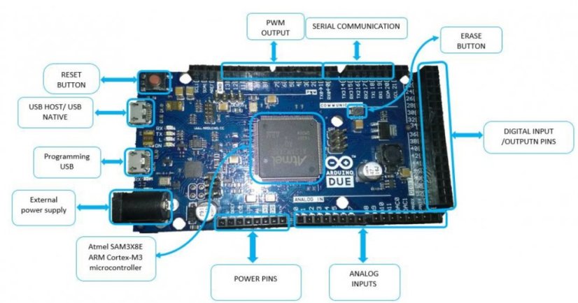 Arduino DUE 2012 R3 ARM 32 - Originální vývojová deska