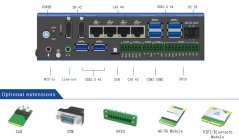 IEXP-532 průmyslový počítač, 3× displej, 2× LAN