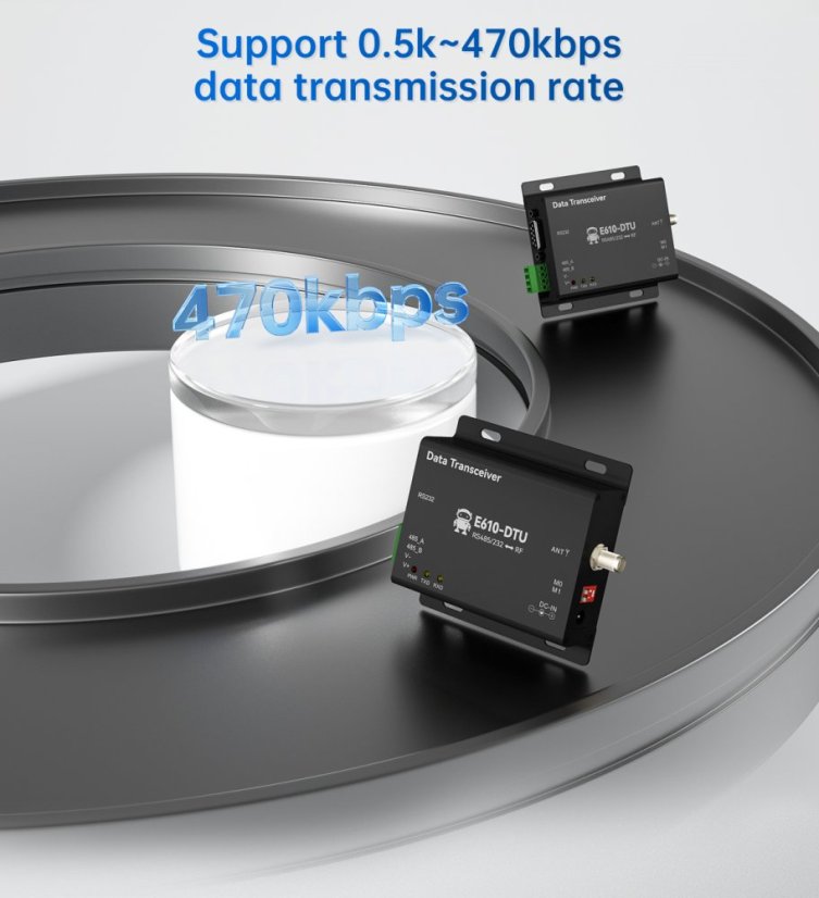 E610-DTU Wireless Station for Continuous Data Transmission