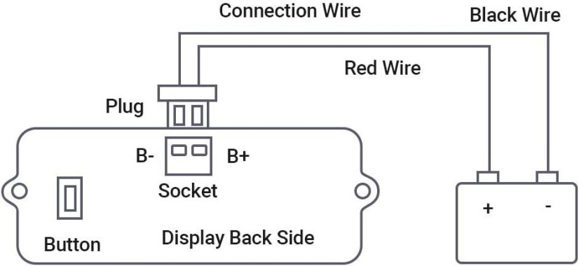 LY6N 12V-48V LCD Měřič Stavu Baterie