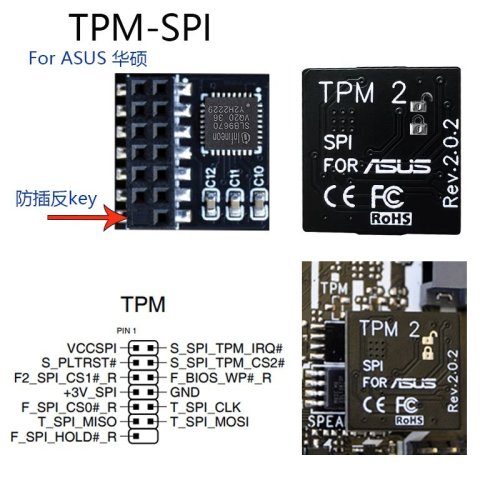 ASUS TPM 2.0 Modul – Zabezpečení pro vaše zařízení - Model: TPM-M (14-1)pin