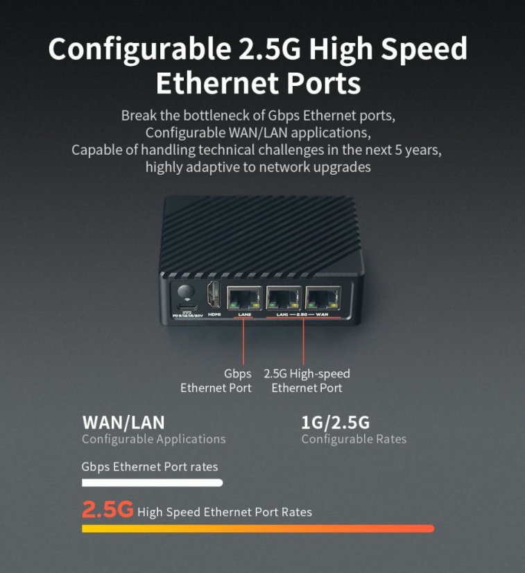 NanoPi R6S 8GB RAM, 64GB eMMC - Vysoce výkonný mini-router