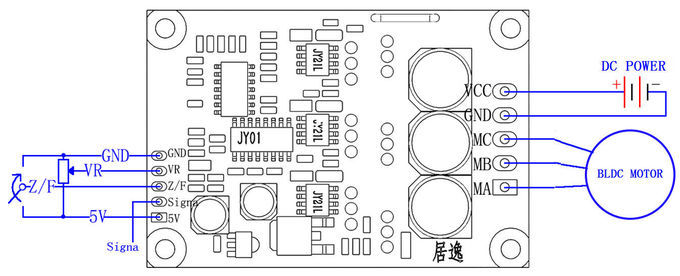 JYQD-V6.3E2 BLDC PWM Motor Controller 12V-36V