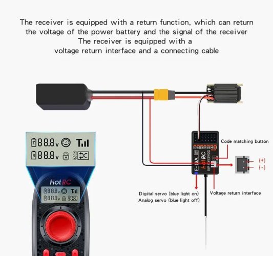 HotRC DS-600 6kanálový vysílač 2,4GHz FHSS