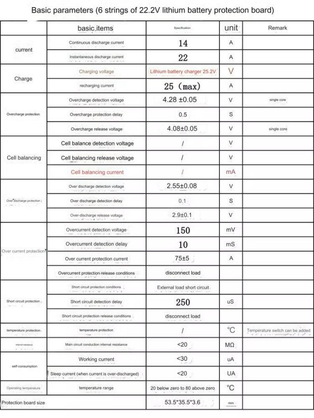 HXYP-6S-JW12 BMS 6článkový modul pro Li-Ion 24V 14A