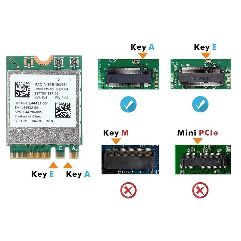 Realtek RTL8822CE M.2 NGFF síťová karta s Bluetooth 5.0