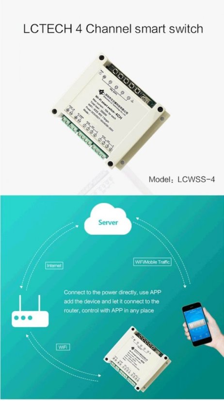 4-kanálový bezdrátový přepínač Smart Home WiFi LC-EWL-4R-HS - Model: LC-EWL-4R-HS-A2 (220V)