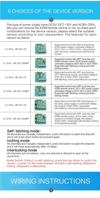 4-kanálový bezdrátový přepínač Smart Home WiFi LC-EWL-4R-HS - Model: LC-EWL-4R-HS-A2 (220V)