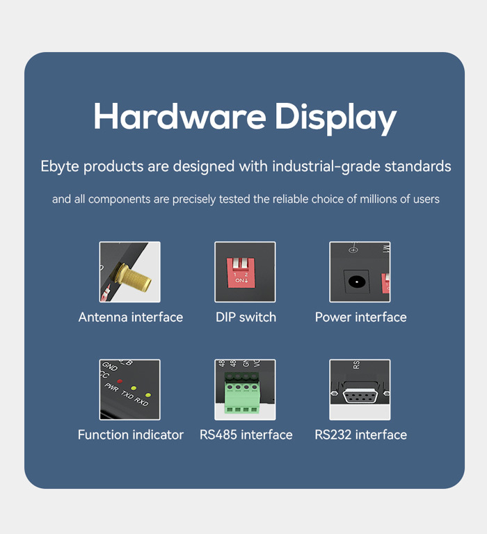 E90-DTU L-série LoRa datová přenosová stanice - Model: E90-DTU(433L33)-V8