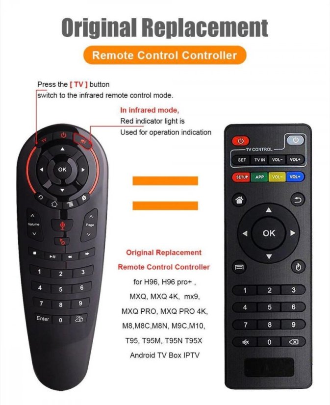 G30s univerzální dálkový ovladač s gyroskopem a hlasovým ovládáním 2.4GHz USB
