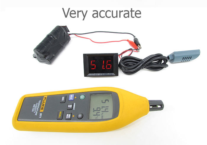 XH-B403 Digital LED Humidity Meter for Panel