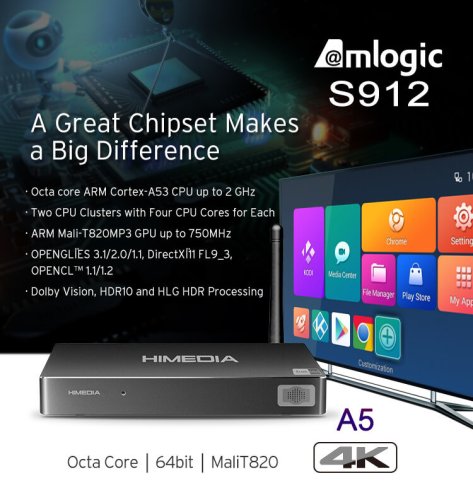 Himedia A5 TV Box S912 2/16GB - Výkonný multimediální přehrávač