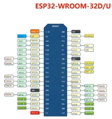 ESP-WROOM-32 ESP32 USB-C Vývojářská deska