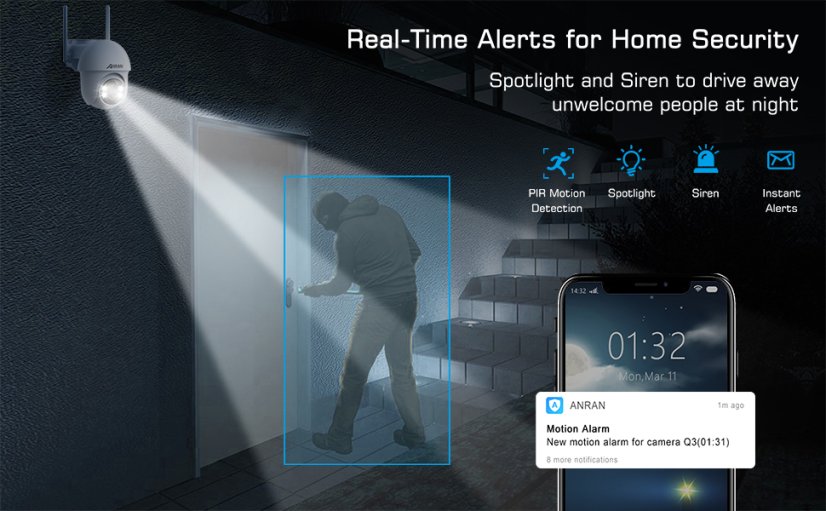 Q3 Max 5MP Wi-Fi Rotating Camera with Rechargeable Battery and 3W Solar Panel