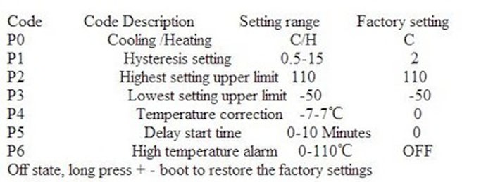Digital Thermostat XH-W1209 -50 to 110 °C for Cooling and Heating