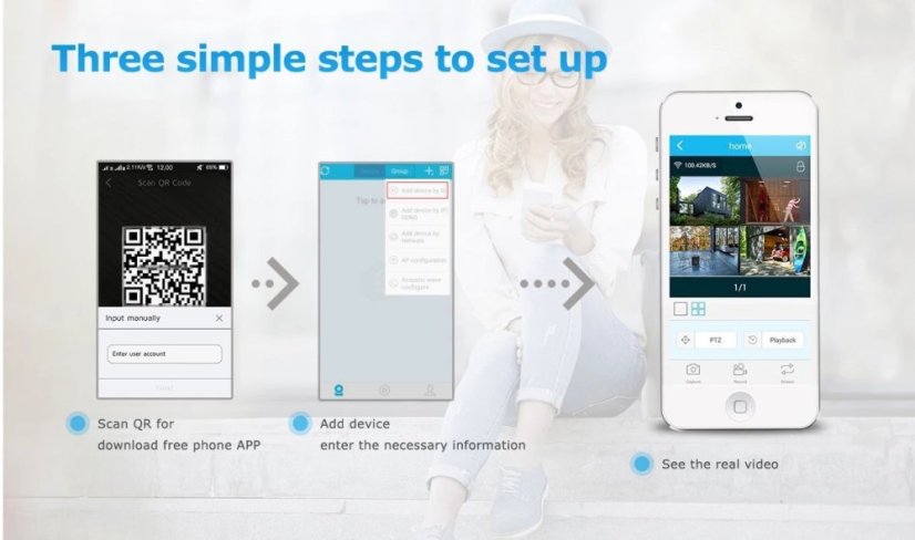 AR-W360-T2M 4kanálový IP 2MP WiFi kamerový set