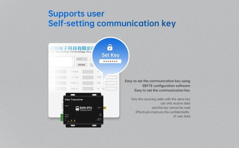 E610-DTU Wireless Station for Continuous Data Transmission