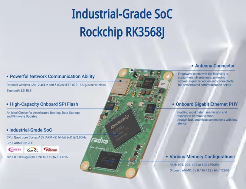 Radxa CM3I RK3568 Compute Module