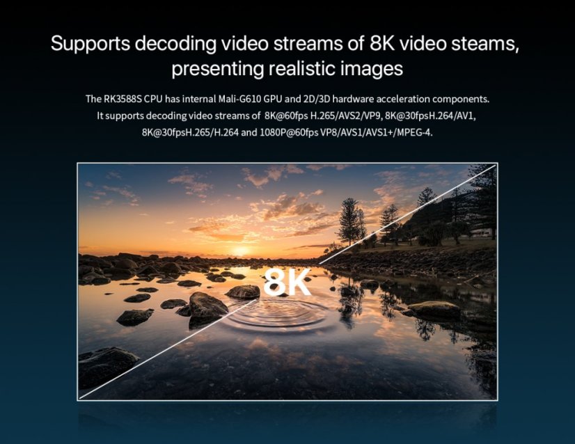 NanoPi R6C Mini-Router 8GB RAM, 32GB eMMC