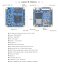NanoPi Neo Air Sada s Chladičem - ARM Deska 40x40mm