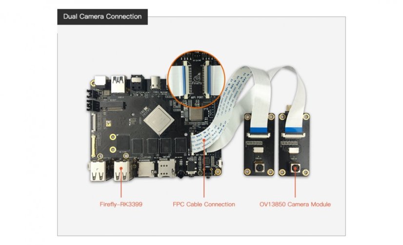 OV13850 13.2Mp Kamera Modulu