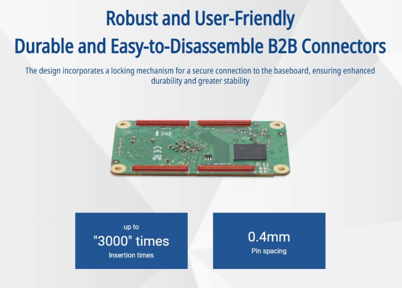 Radxa CM3I RK3568 Compute Module