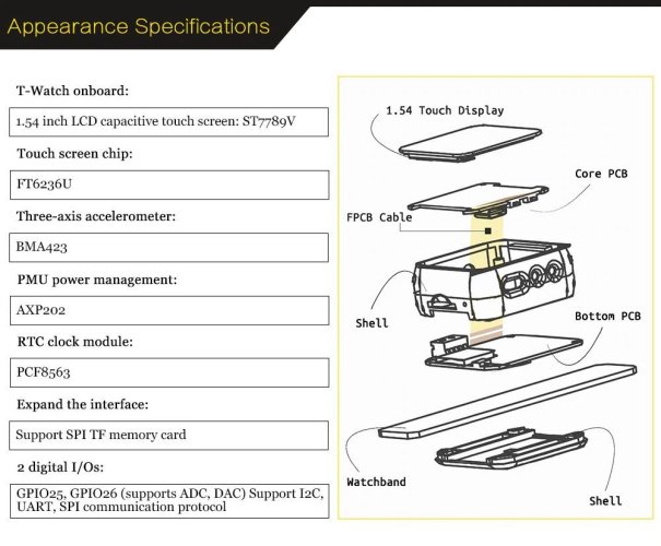 LILYGO® TTGO T-Watch-N - Programovatelné hodinky s ESP32 a dotykovým displejem