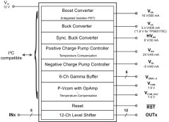 XPS65175B nahrada TPS65175B VQFN-56