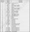 X86 I-PEX20453-30Pin eDP Kabel
