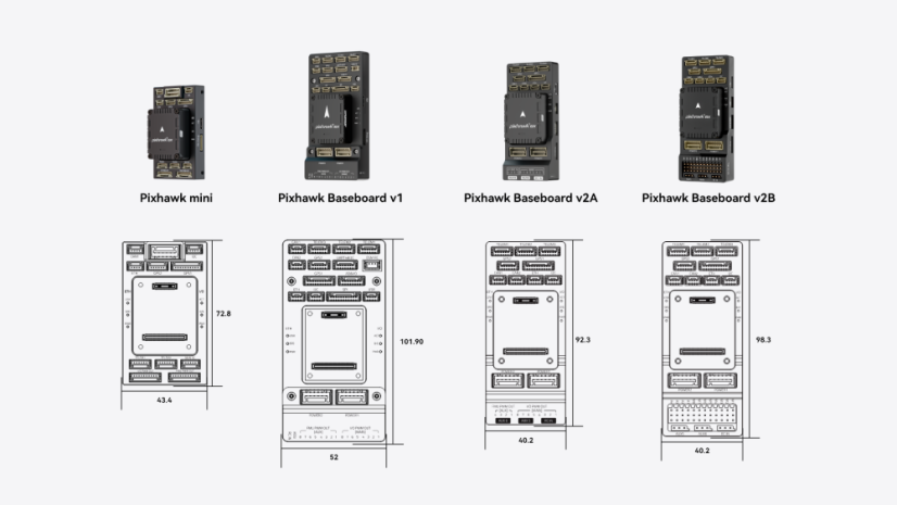 Pixhawk 6X Ver 2A, PM02D V3 + M10 GPS sada