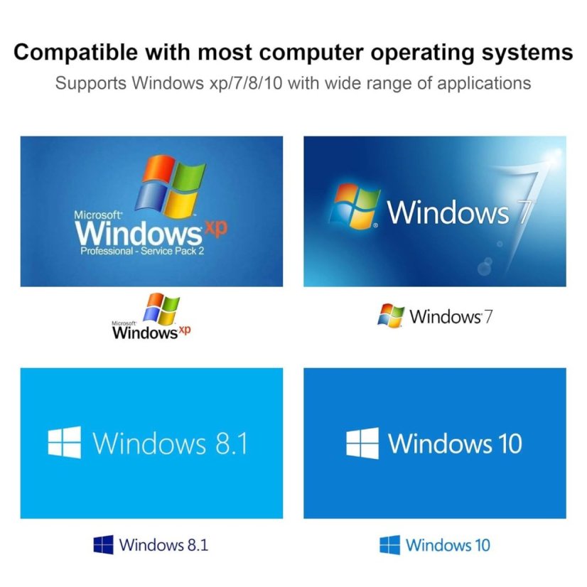 YEY 7.1 USB externí zvuková karta s 8CH DAC a 2CH ADC