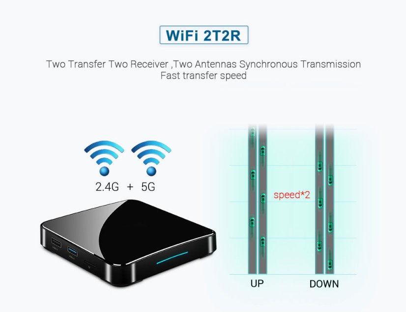 MECOOL KM3 ATV s Android TV 9 Pie - Google Certifikované, S905X2, 4GB RAM, 64GB