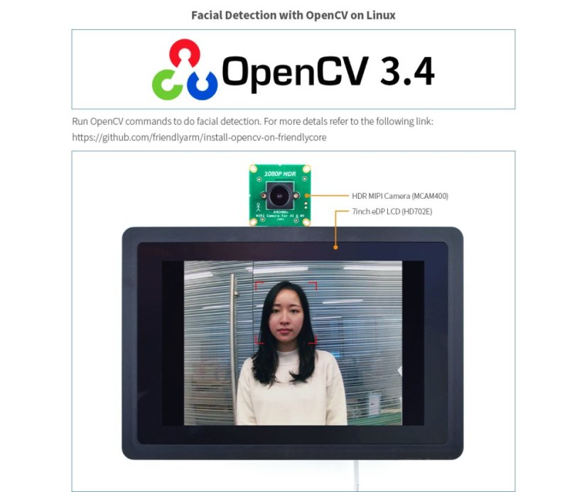 MCAM400 4MP Camera Module with OV4689 Sensor – MIPI Interface