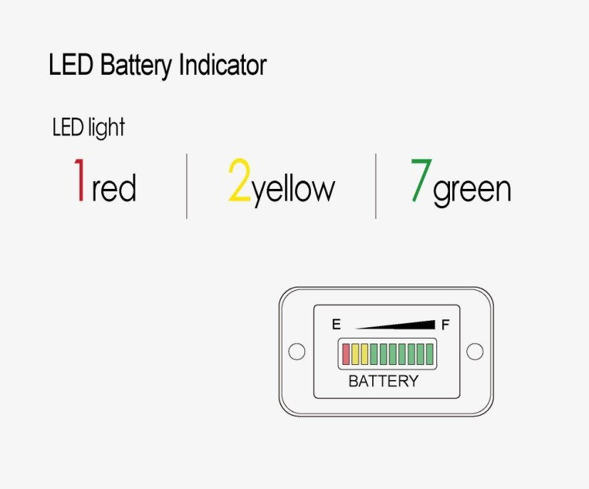 Digital Battery Status Indicator RL-BI003