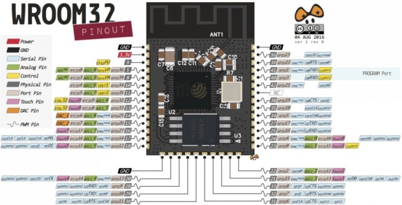 ESP-WROOM-32 ESP32 ESP-32S 2.4GHz vývojářská deska s WiFi a Bluetooth