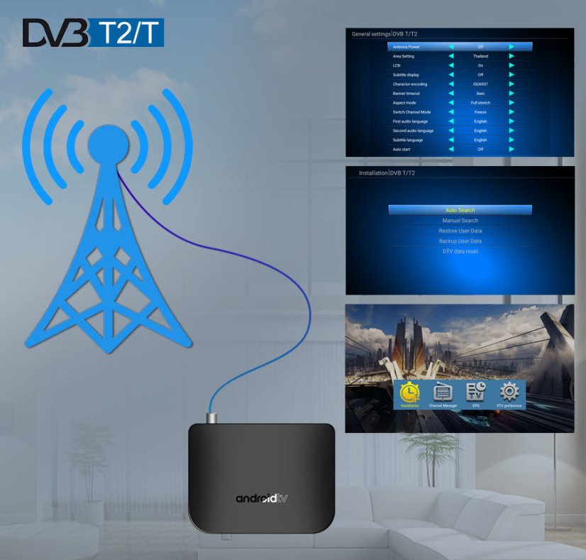 MECOOL M8S Plus DVB-T2 2/16GB Android 9.0 Pie
