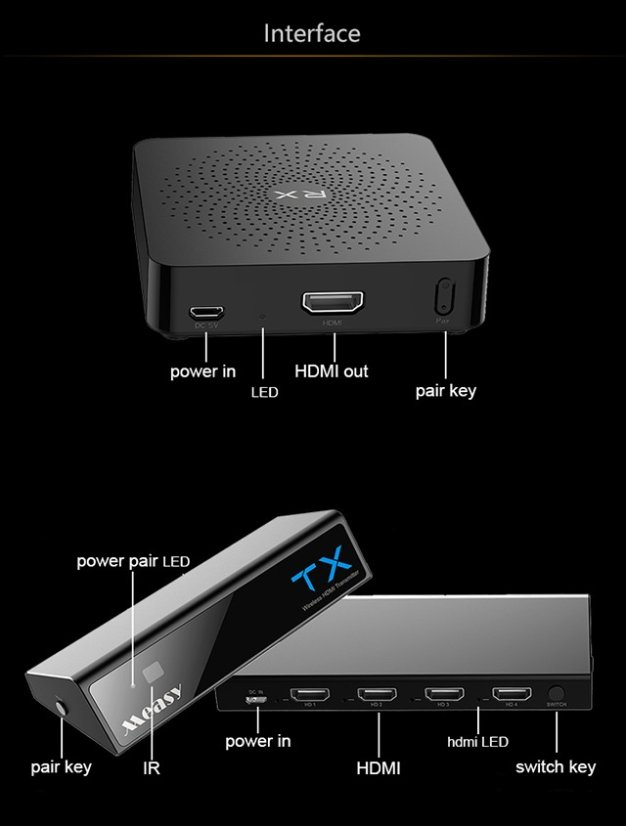MEASY W2H MAX 30m - Bezdrátový HDMI extender s 4 vstupy