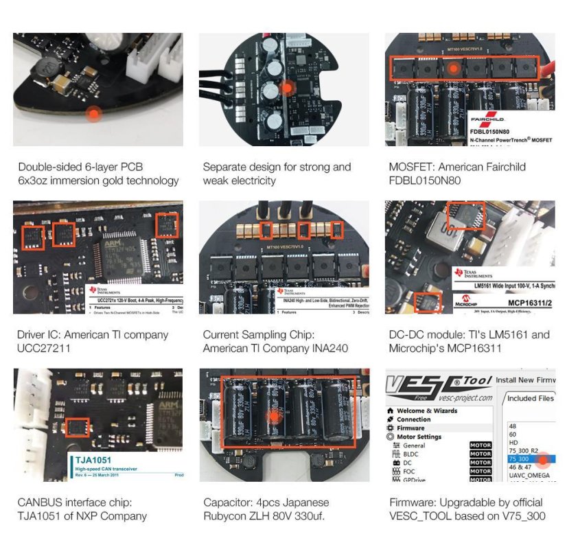 Regulátor VESC BLDC MTSPF7.5R 50A ESC v Alu boxu