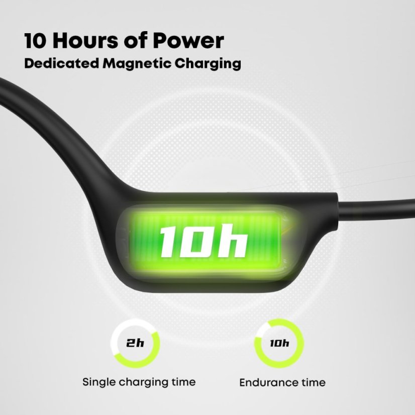 BE17 Open Ear Headphones