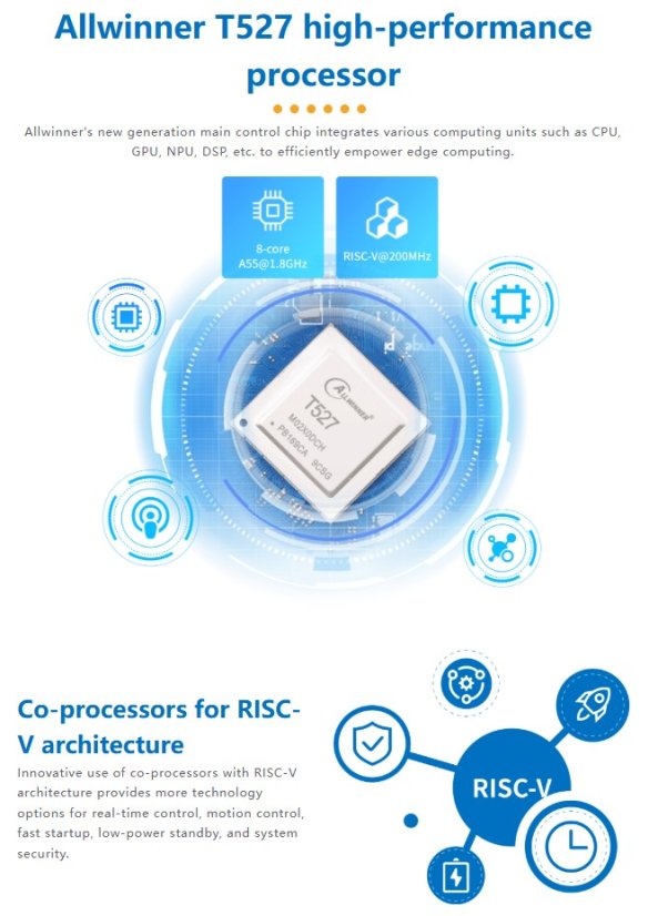 OrangePi 4A s procesorem Allwinner T527 - Paměť: 2GB