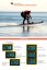 MTSKR1905WF IP67 Remote Control for Electric Skateboards