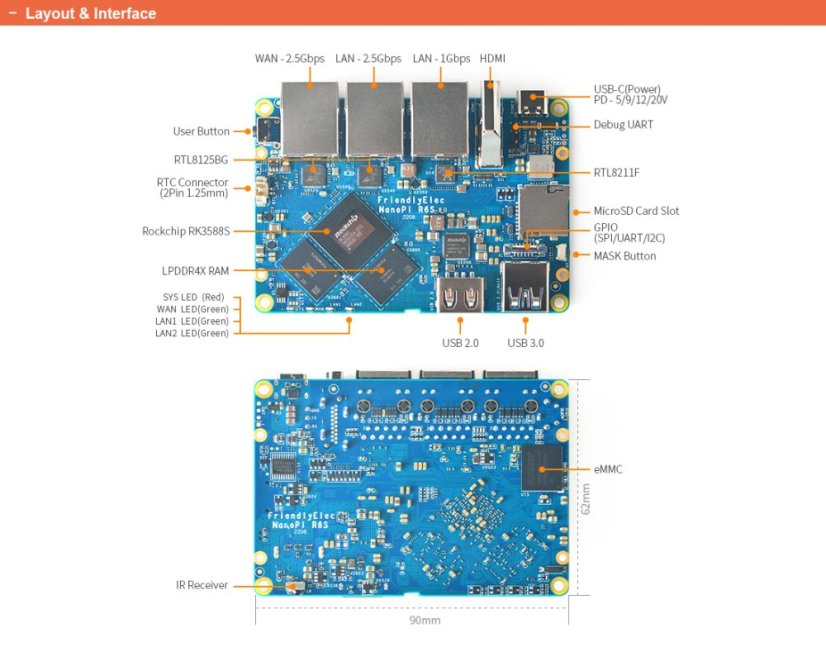 NanoPi R6S 8GB RAM, 64GB eMMC - Vysoce výkonný mini-router