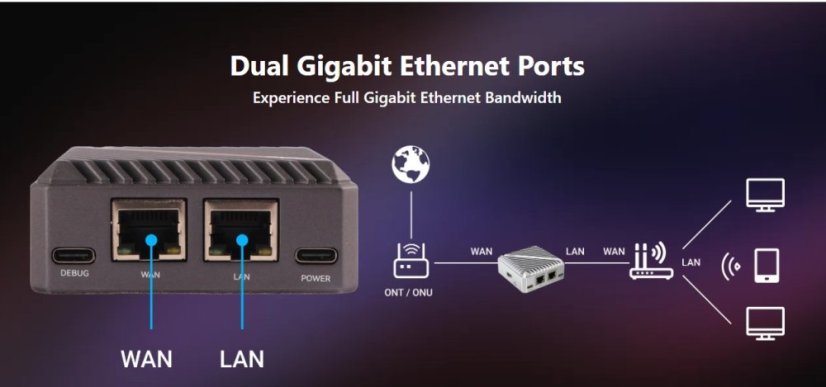 Radxa E20C Mini Network PC with RK3528A