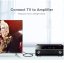 CF0031 Toslink na Mini-TOSLINK SPDIF audio kabel