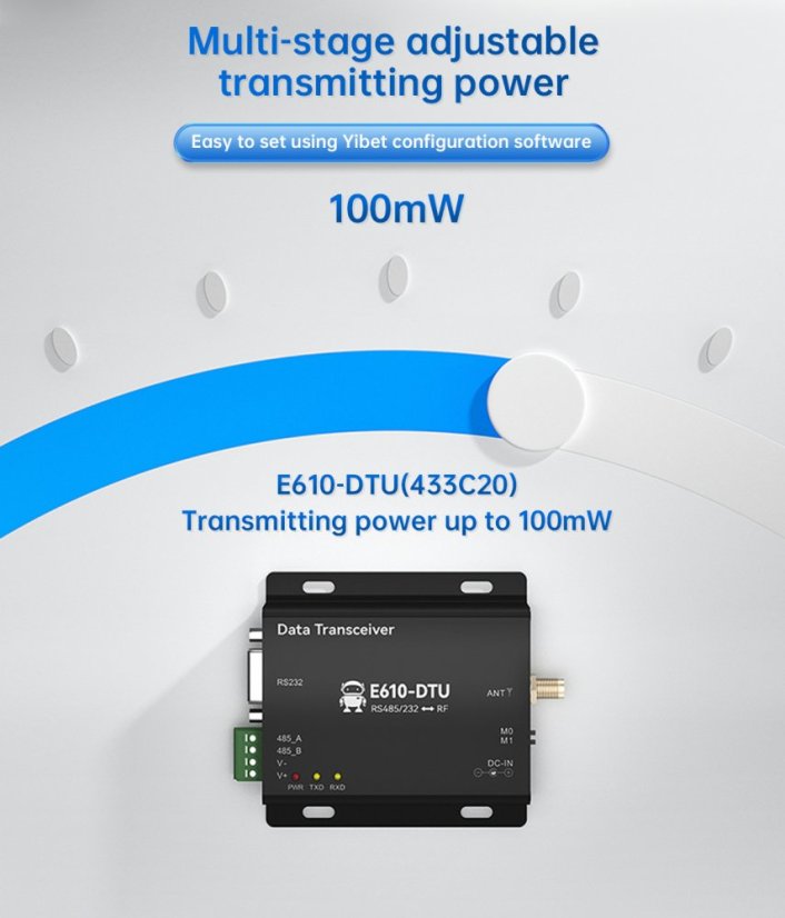 E610-DTU Wireless Station for Continuous Data Transmission