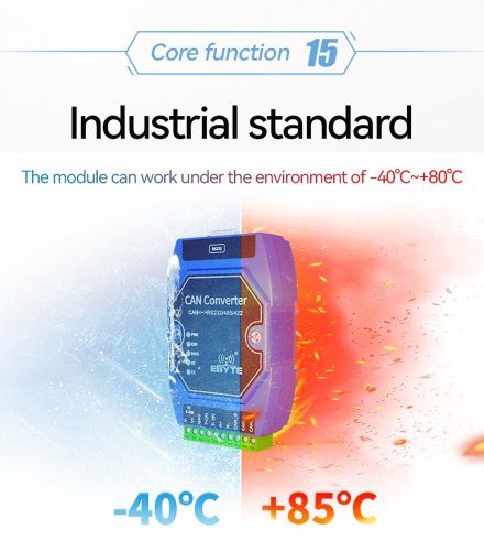 Optoizolovaný převodník ECAN-401 CAN na RS485/232