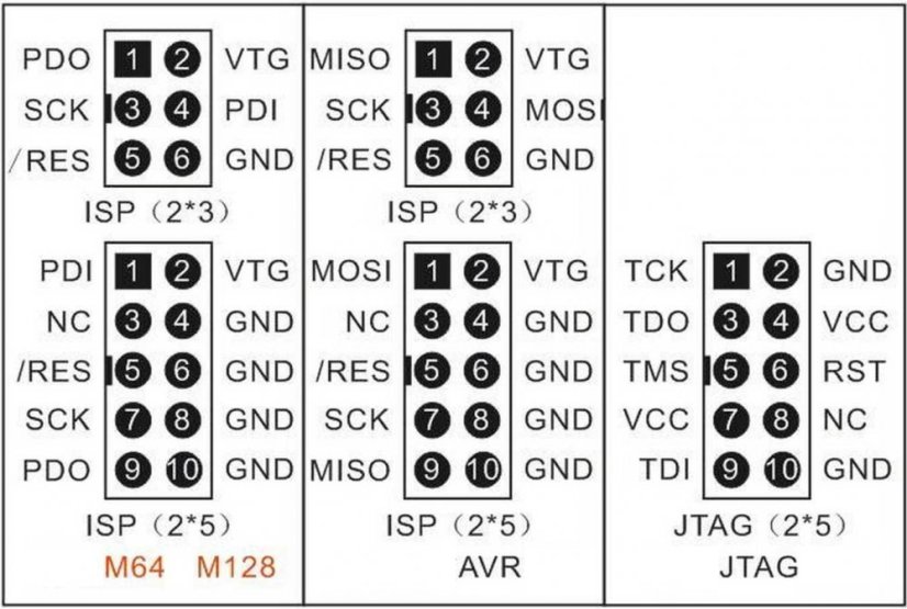 10-pin to 6-pin adapter for AVRISP, USBASP and STK500